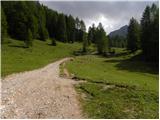 Alba di Canazei - Punta Penia (Marmolada)